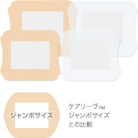 形状